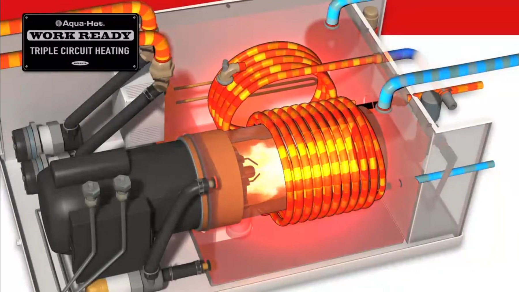 How a Hydronic Heating System Work