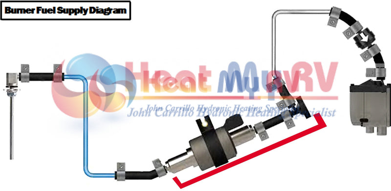 Assembled Fuel Pump - GBX-125-117